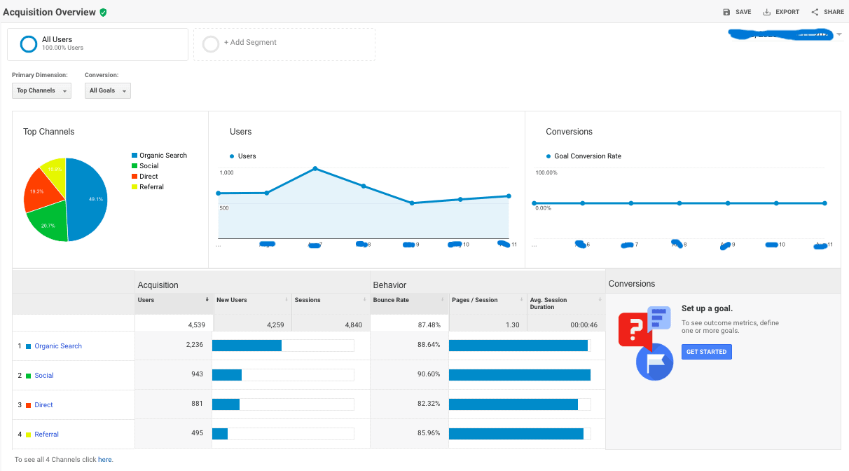Rajan K. – web enquiry results